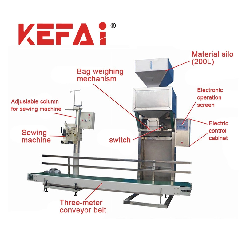 KEFAI ցեմենտի փաթեթավորման մեքենայի մանրամասն