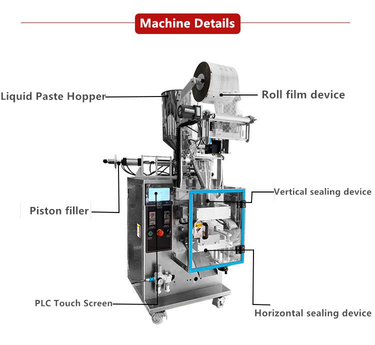 kefai հեղուկ փաթեթավորման մեքենայի մանրամասները